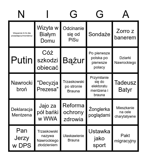 Karol Nawrocki konta Pederasta Bingo Card