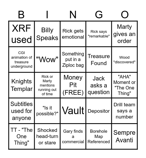 Curse of Oak Island Bingo Card