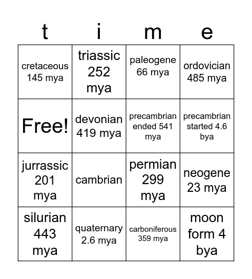 geologic lootera Bingo Card
