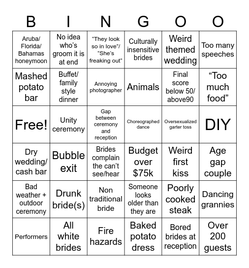 4 Weddings Bingo Card