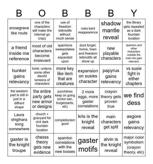 deltarune ch3 and 4 Bingo Card