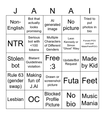 Janitor.AI Recent Tab Bingo Card