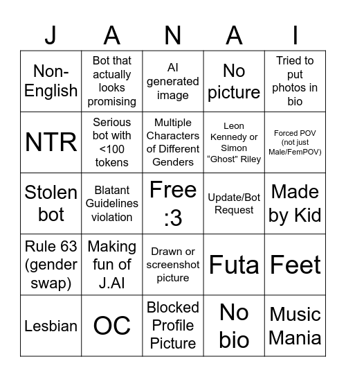 Janitor.AI Recent Tab Bingo Card