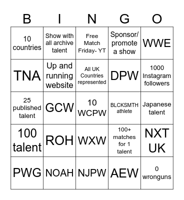 Indy Archive Bingo Card