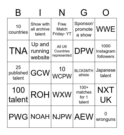 Indy Archive Bingo Card