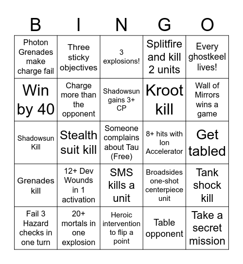 BAOngo Bingo Card