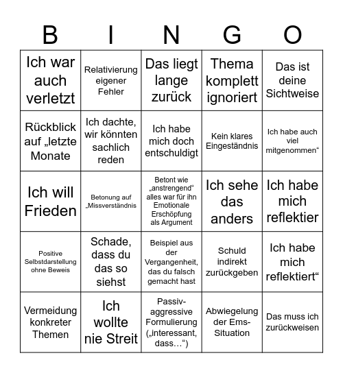 Nico´s Antworten Bingo Card