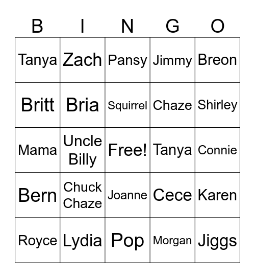 HAPPY BIRTHDAY CHUCK CHAZE Bingo Card
