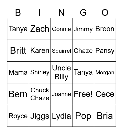 HAPPY BIRTHDAY CHUCK CHAZE Bingo Card
