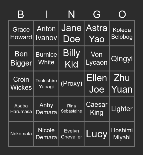 ZENLESS ZONE ZERO BINGO (AnimeNorth) Bingo Card