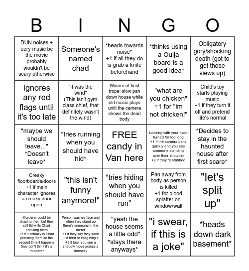 Horror Movie Cliches Bingo Card