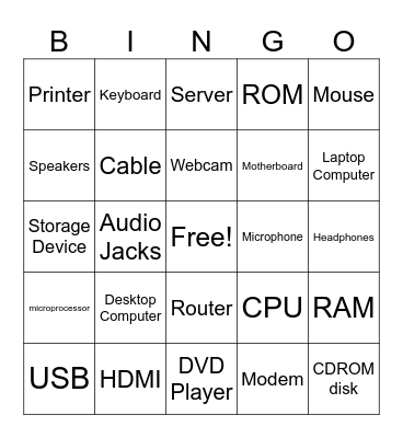 Hardware Terminology Bingo Card