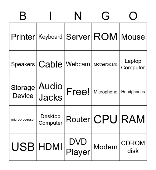 Hardware Terminology Bingo Card