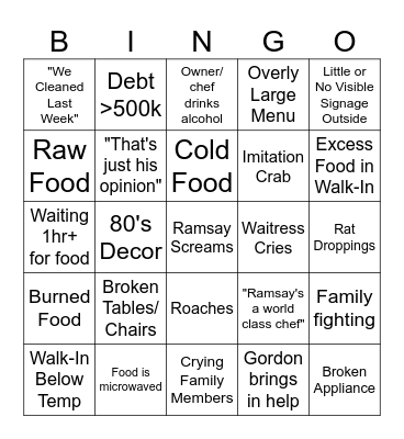 Kitchen Nightmares Bingo! Bingo Card