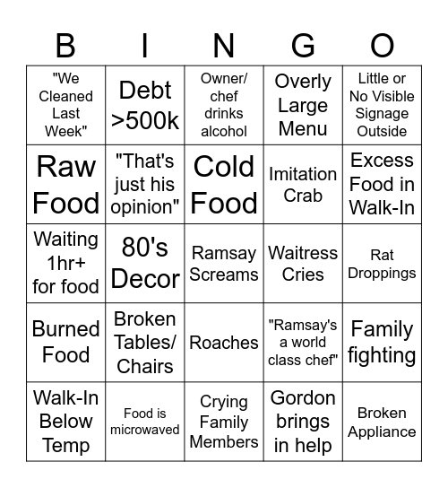 Kitchen Nightmares Bingo! Bingo Card