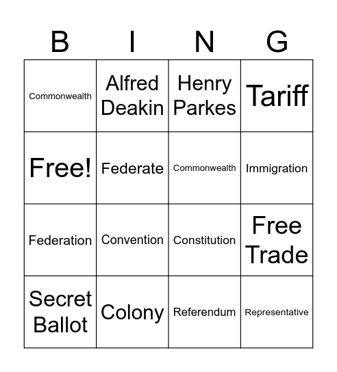 Federation Bingo Card