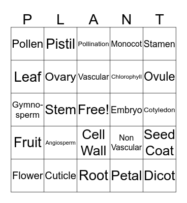 Plant Bingo #1 Bingo Card