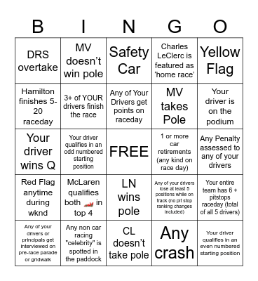 Monaco GP Bingo - 2025 - @gispatch Bingo Card