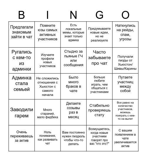 Админский бинго Bingo Card
