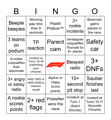 F1 Bingo - Monaco 2025 Bingo Card