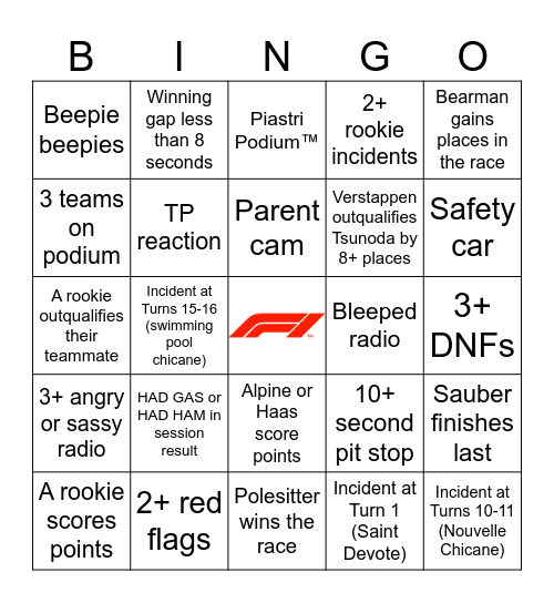 F1 Bingo - Monaco 2025 Bingo Card