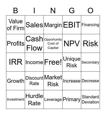 Corporate Finance Midterm Bingo  Bingo Card