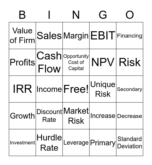 Corporate Finance Midterm Bingo  Bingo Card