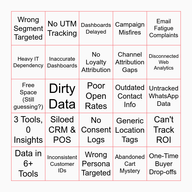 Data Blackout Bingo Card