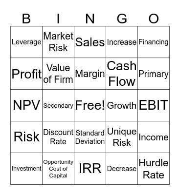 Corporate Finance Midterm Bingo  Bingo Card