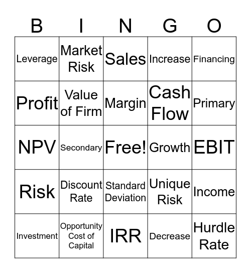 Corporate Finance Midterm Bingo  Bingo Card