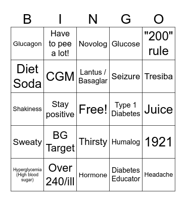 Diabetes Bingo Card