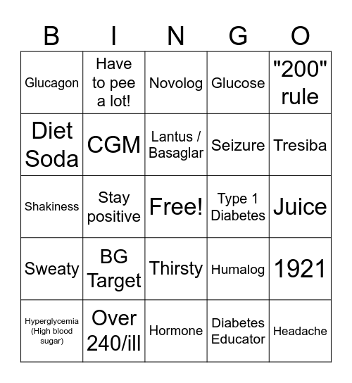 Diabetes Bingo Card