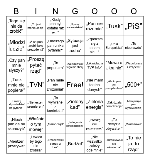 Mentzen - Trzaskowski Bingo Card