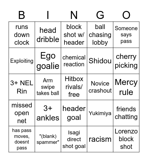 Blue lock Rivals (May 2025) Bingo Card