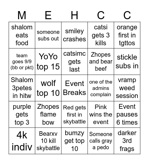 mehcc bingo card Bingo Card