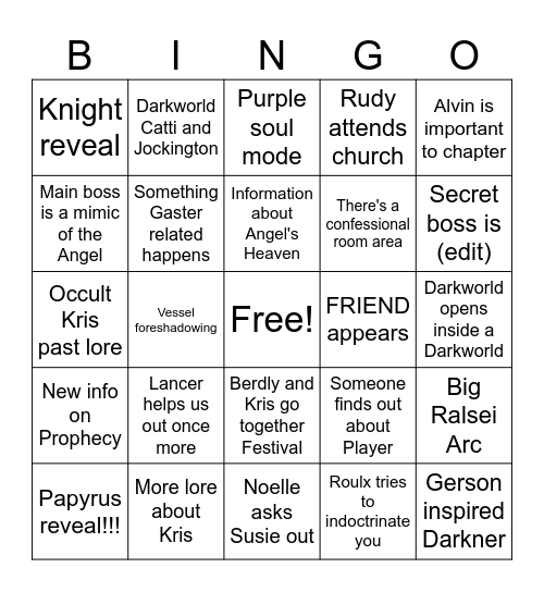Deltarune Chapter 4 Bingo Card