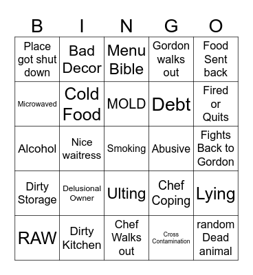 Kitchen Nightmares / v.2.0 Bingo Card