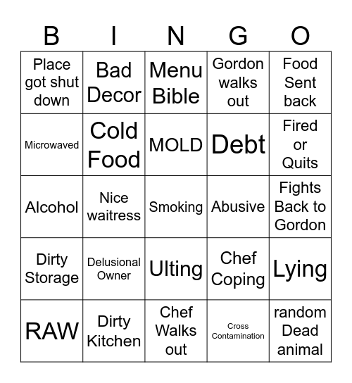 Kitchen Nightmares / v.2.0 Bingo Card