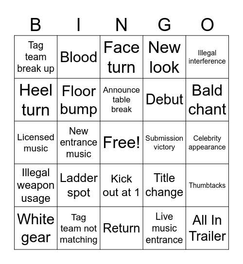 AEW PPV Bingo Card