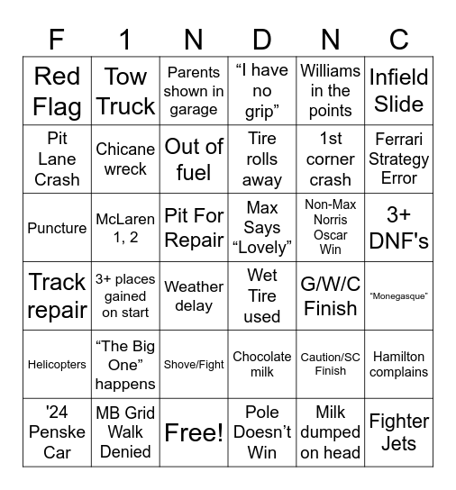 Richmond Race Weekend 2025 Bingo Card
