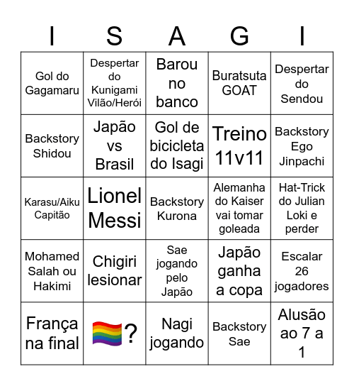 Bingo Blue Loc Bingo Card