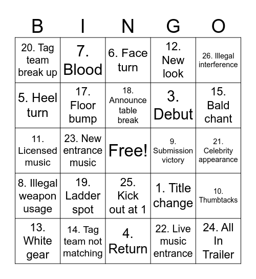 AEW PPV Bingo Card