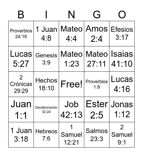 Versículos de la Biblia Bingo Card