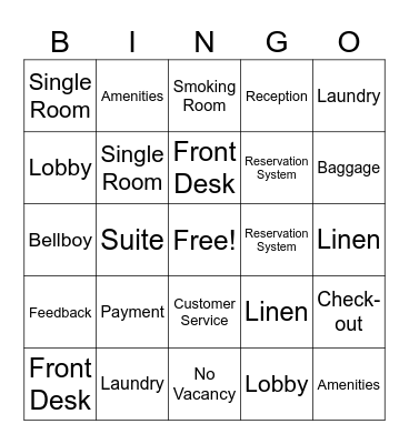Hotel Services Management Bingo Card