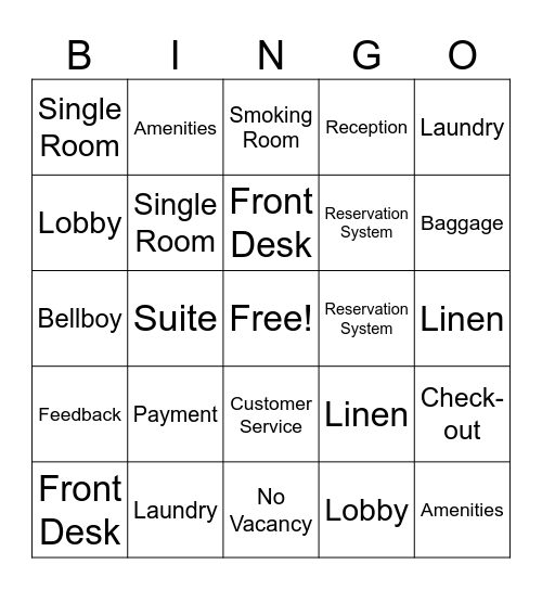 Hotel Services Management Bingo Card