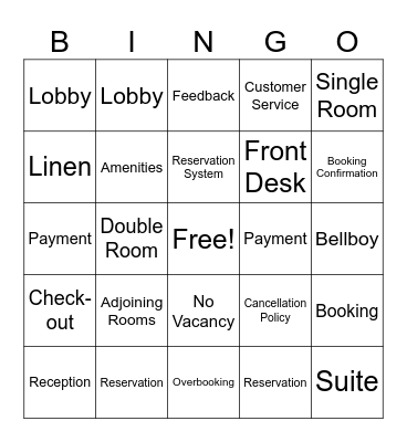 Hotel Services Management Bingo Card
