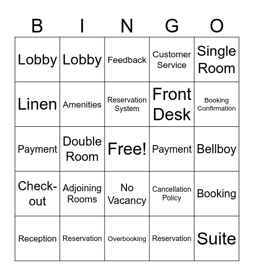 Hotel Services Management Bingo Card