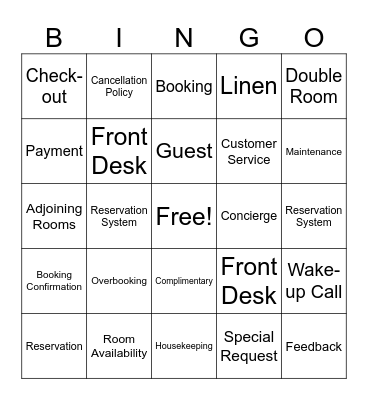 Hotel Services Management Bingo Card
