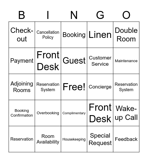Hotel Services Management Bingo Card