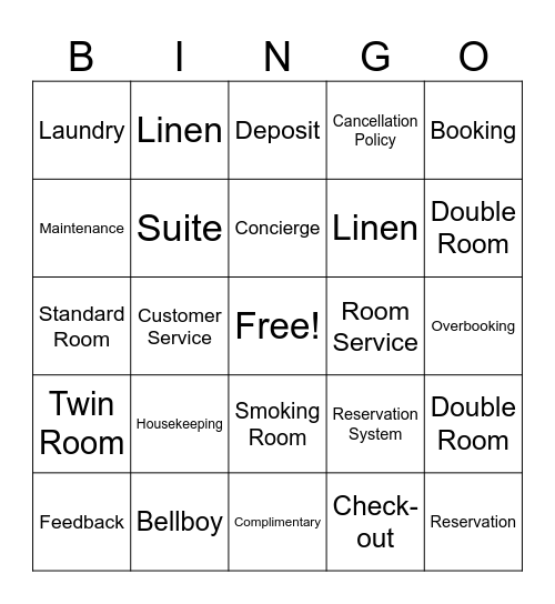 Hotel Services Management Bingo Card